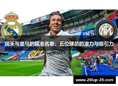 国米与皇马的瞄准名单：五位球员的潜力与吸引力
