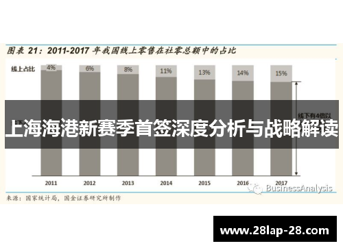上海海港新赛季首签深度分析与战略解读