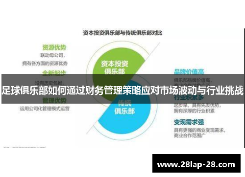 足球俱乐部如何通过财务管理策略应对市场波动与行业挑战