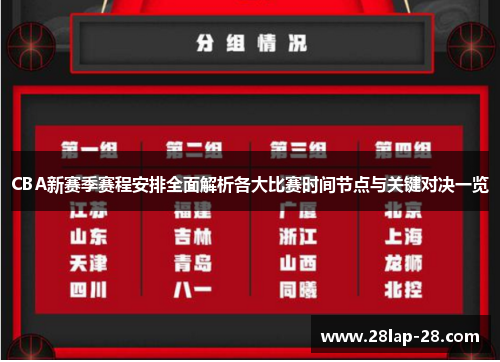CBA新赛季赛程安排全面解析各大比赛时间节点与关键对决一览