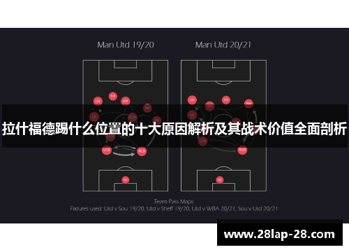 拉什福德踢什么位置的十大原因解析及其战术价值全面剖析